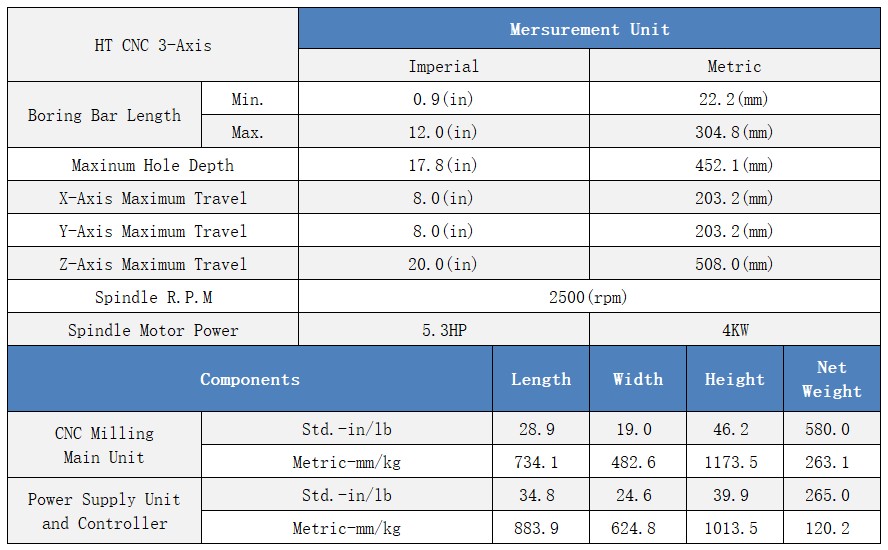 HT CNC technical Details-1.jpg