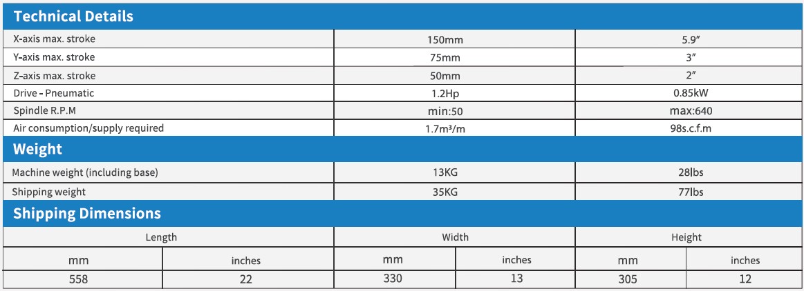 Micro Mill Technical Details.jpg